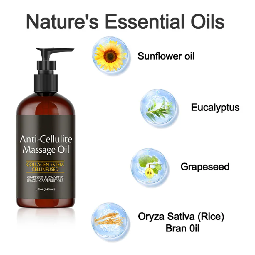 Cellulite-Fighting Massage Oil